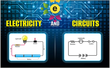 Electricity and Circuits