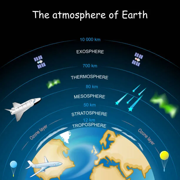 Air Around Us