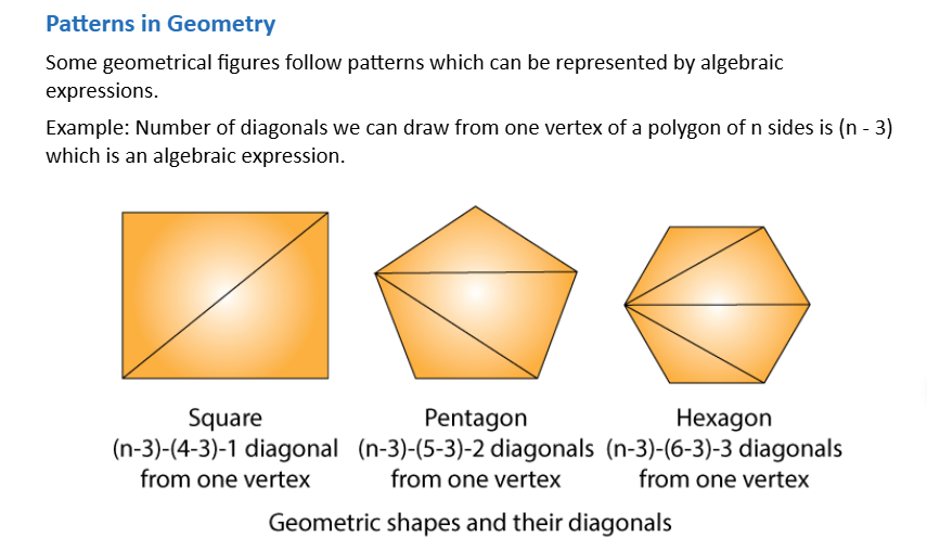 Algebra