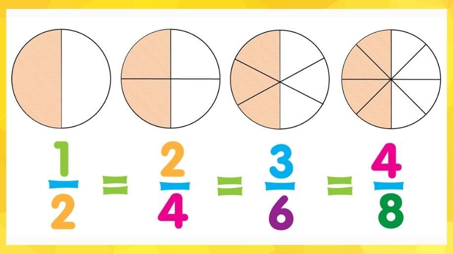 Fractions 