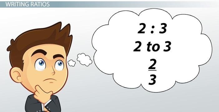 Comparing Quantities
