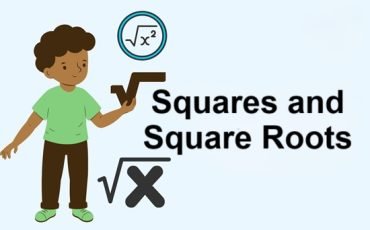 Squares and Square Roots
