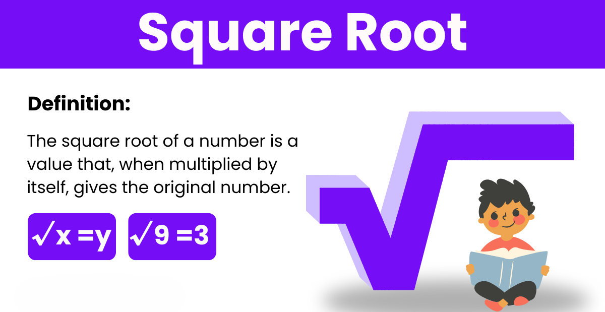 Squares and Square Roots