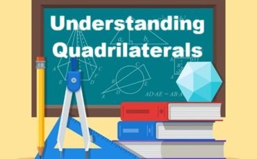 Understanding Quadrilaterals